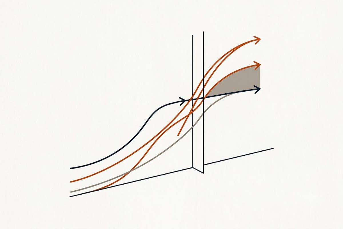 Temperature rise during rest by cut size