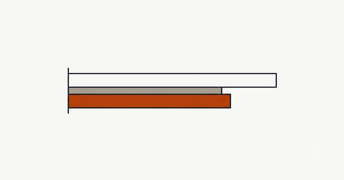 The same dish on two shorter axes