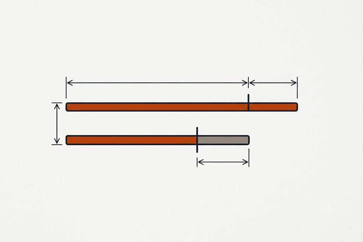 Breast and thigh finish at different temperatures